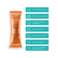 Orange package of Power Water for dogs with teal benefits listed on a white background