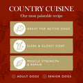 Eden 80/20 Country Cuisine key benefits — Sparkly Tails