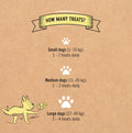 Dog treat recommendation chart on a brown background with paw prints and text.