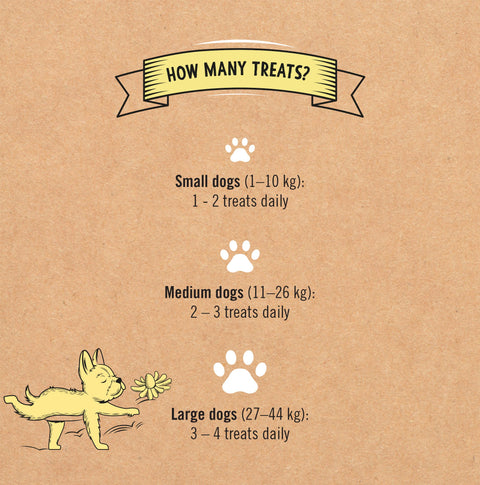 Dog treat recommendation chart on a brown background with paw prints and text.
