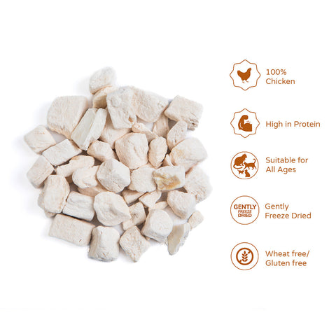 Thrive 100% Chicken Breast Cat Treats 25g Tube — ingredients — Sparkly Tails