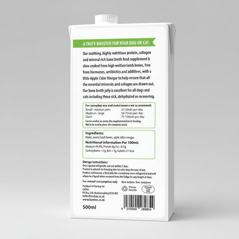 Back of a pet supplement packaging with text and branding on a white background
